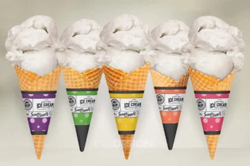 Cone Sleeves By Industry
